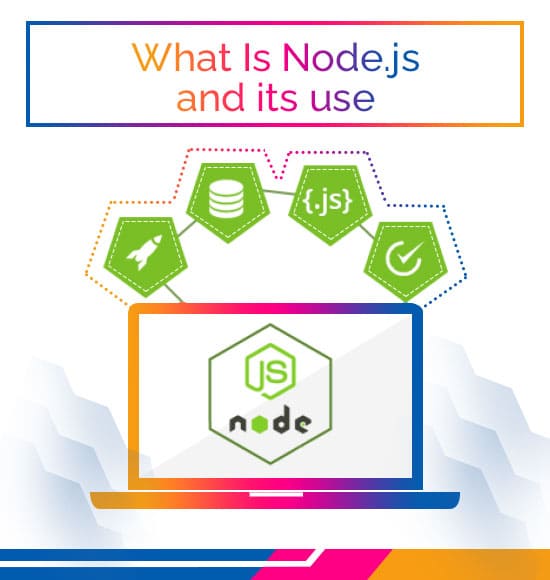Exploring Node.js: Transform Your Web Development with Speed and Scalability