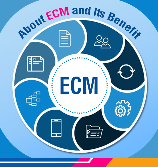 Everything about ECM: Its Benefit for Business