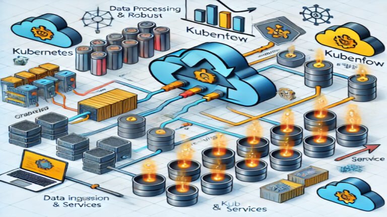 Building a Scalable and Robust ML Model Deployment Pipeline with Kubernetes and Kubeflow