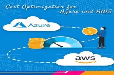Cost Optimization For Azure And Aws