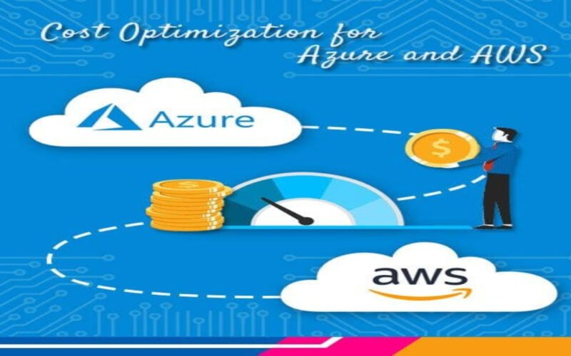 Cost Optimization for Azure and AWS