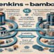 Jenkins vs. Bamboo