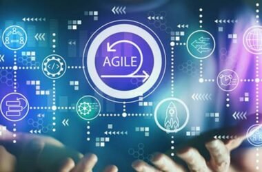 Software Development Methodologies