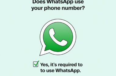 Does Whatsapp Use Your Phone Number
