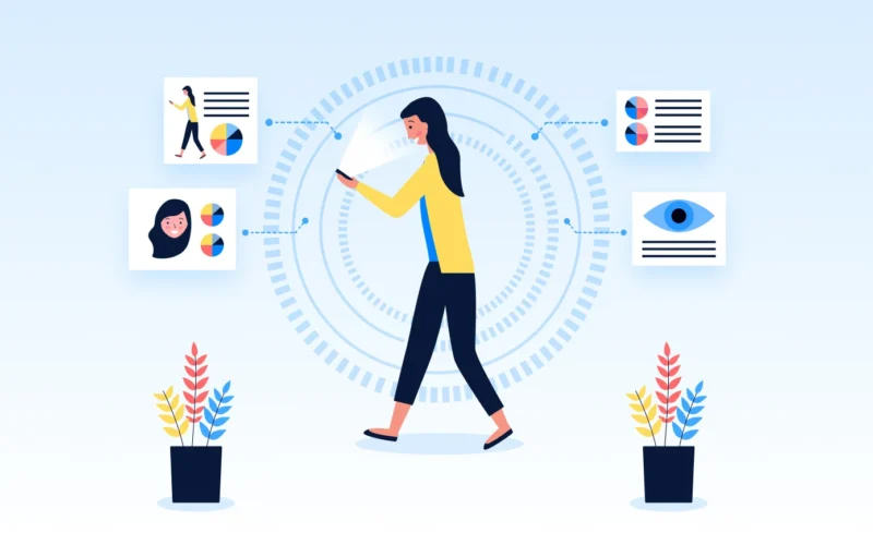 Human Resource Management