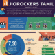 Jiorockers Tamil