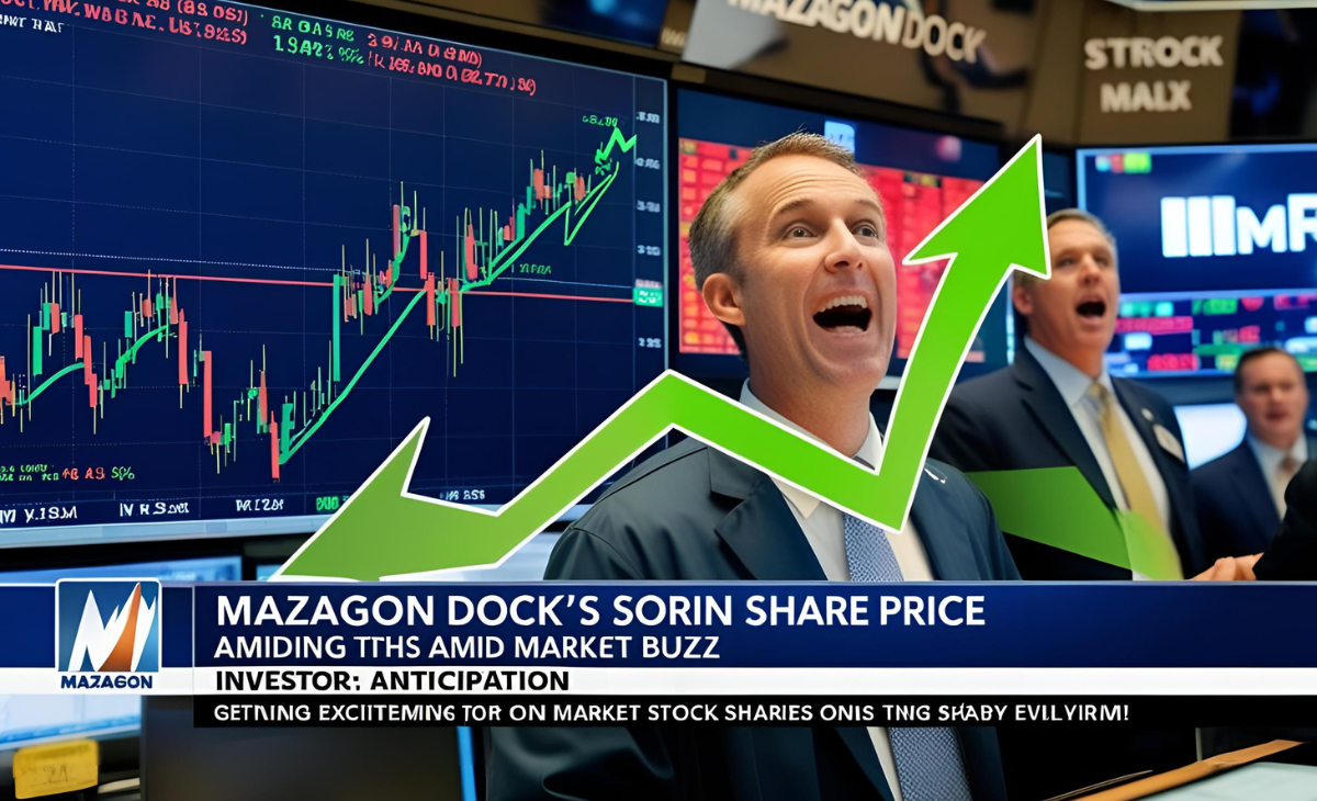 Mazagon Dock Share Price