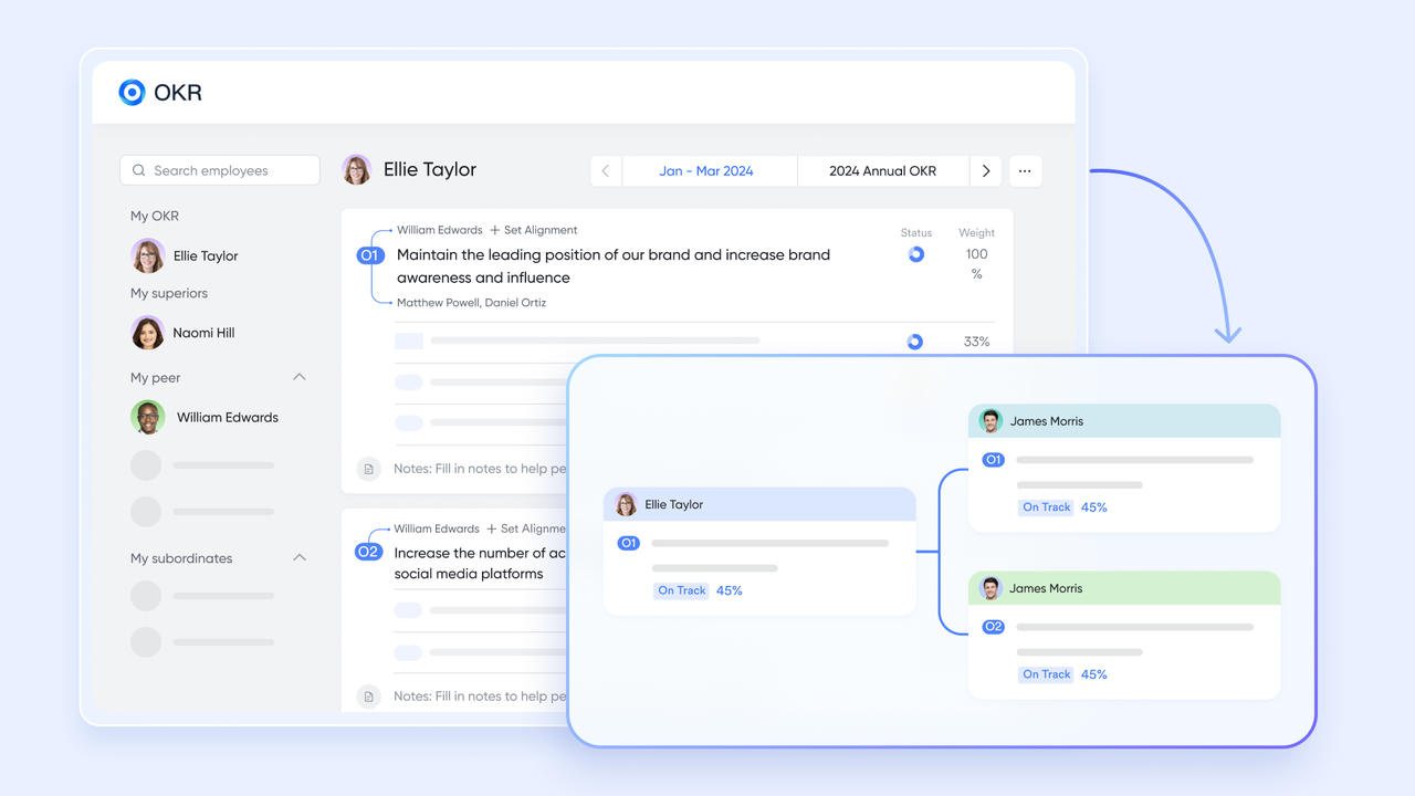 Cloud-Based Productivity Tools For Modern Teams