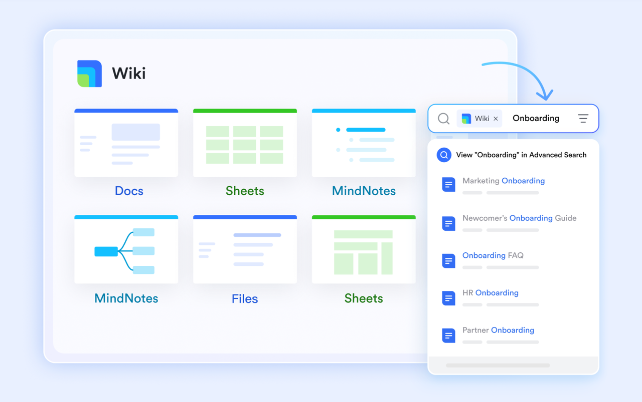 Cloud-Based Productivity Tools For Modern Teams