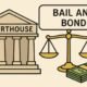 How Bail And Bond Work In Colorado