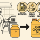 Used Cooking Oil Recycling