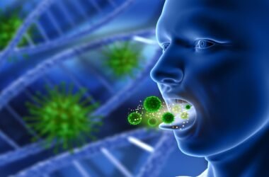 The Link Between Oral Health And Chronic Inflammation